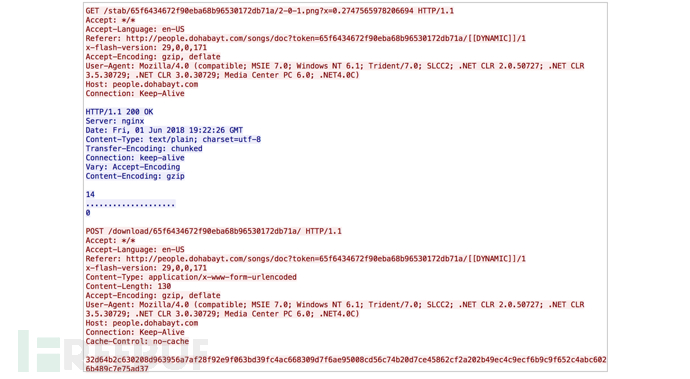 FLASH 零日漏洞 CVE-2018-5002 在中东地区的定向网络攻击利用