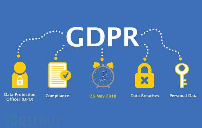 GDPR-Overview.jpg