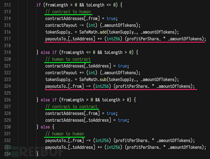 相关的关键函数