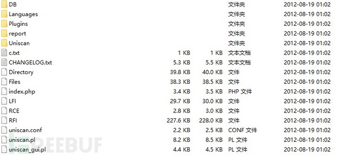 uniscan6.2目录