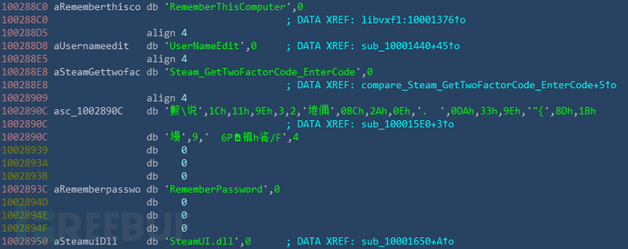 恶意代码相关数据