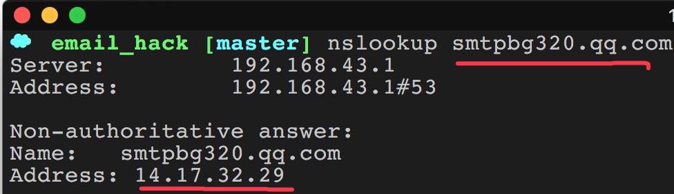 电子商务安全文件概述