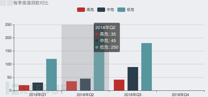 report_quarter.png