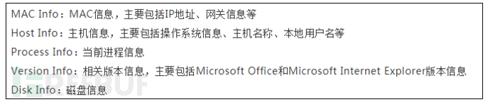 毒云藤