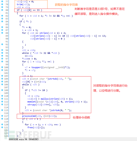 类linux环境下支持多协议的DDOS病毒分析