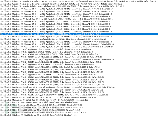 类linux环境下支持多协议的DDOS病毒分析