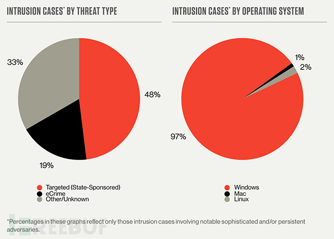 crowdstrike-102018-1.jpg