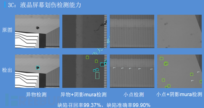 立统科技倚天智能质检解决方案