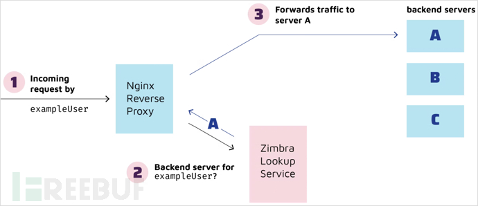 diagram(10).png