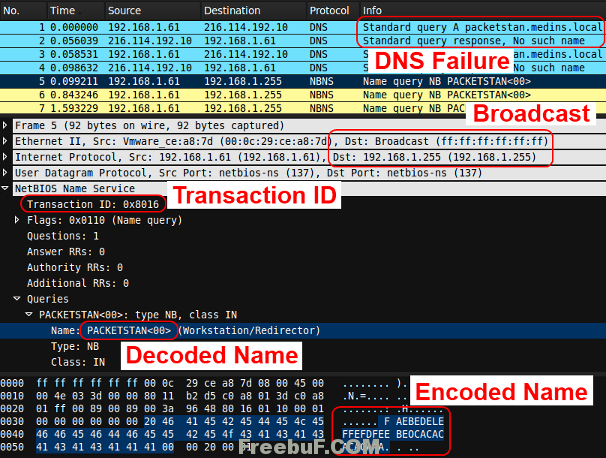 使用NetBios Spoofing技术渗透内网