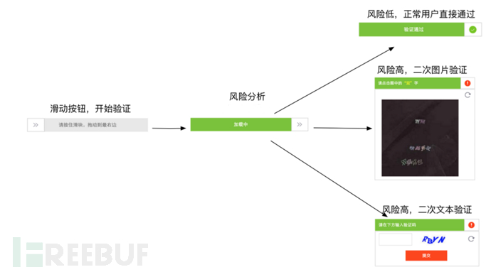 拦截码是什么基本原理_幸福是什么图片(2)