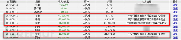 銀行卡8.1萬被盜刷，黑產(chǎn)是怎么做到的？