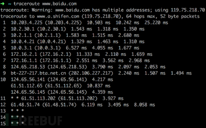 路由追踪程序Traceroute分析与科普第3张