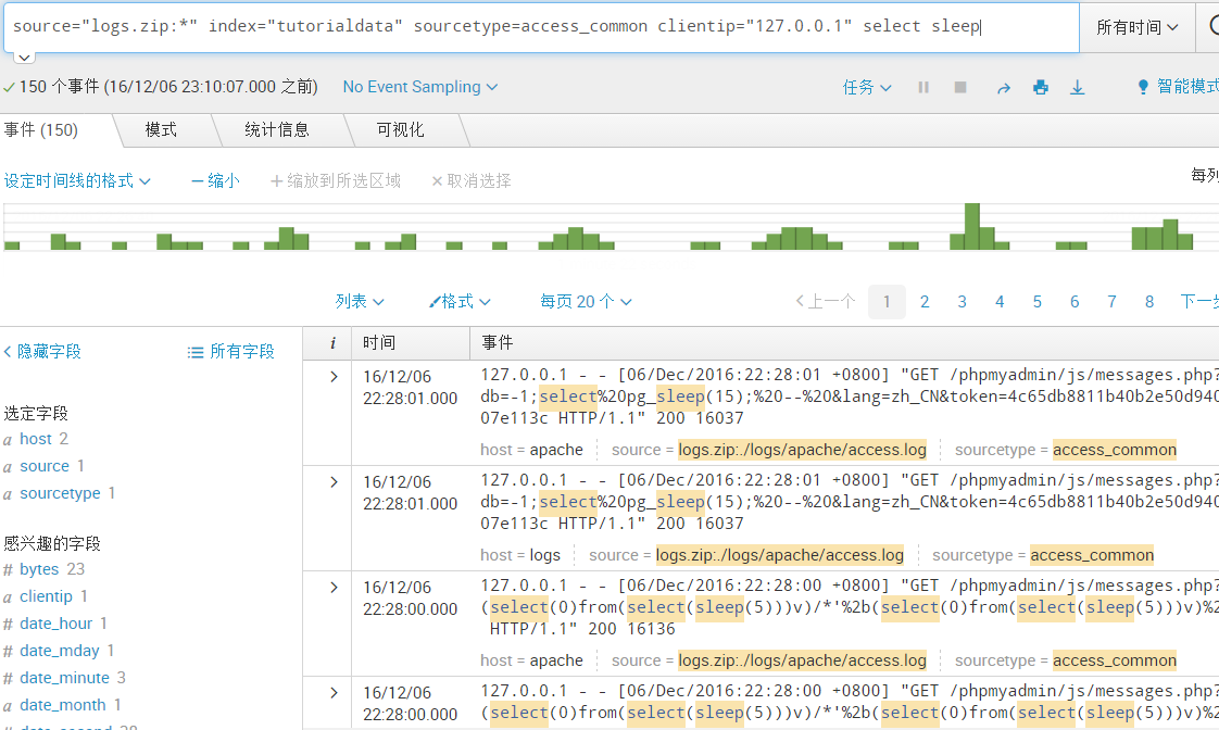 Splunk大数据分析经验分享-RadeBit瑞安全