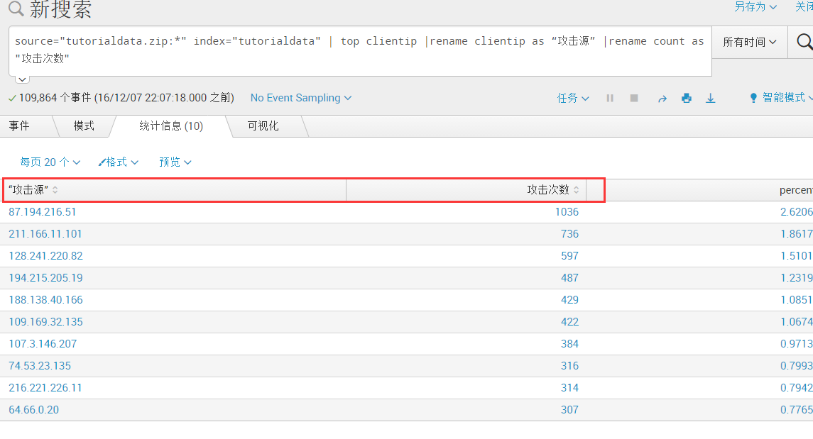 Splunk大数据分析经验分享-RadeBit瑞安全