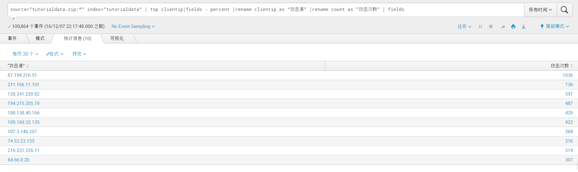 Splunk大数据分析经验分享-RadeBit瑞安全