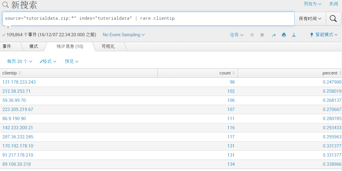 Splunk大数据分析经验分享-RadeBit瑞安全