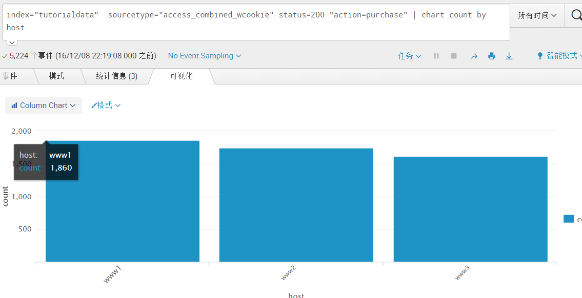 Splunk大数据分析经验分享-RadeBit瑞安全