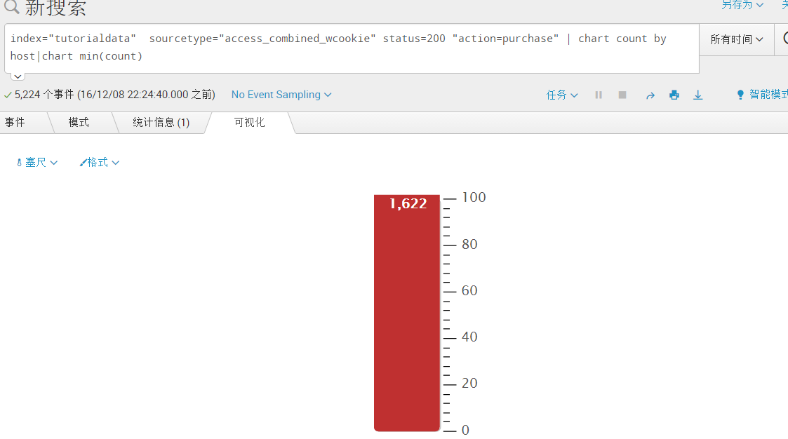 Splunk大数据分析经验分享-RadeBit瑞安全