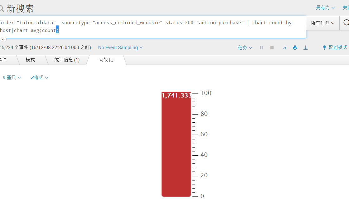 Splunk大数据分析经验分享-RadeBit瑞安全