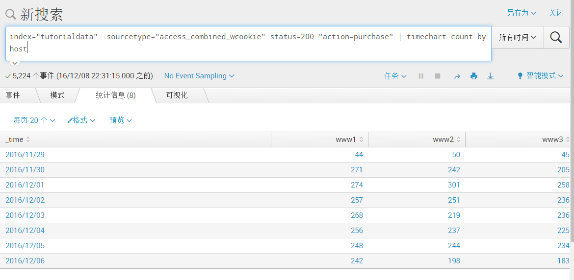 Splunk大数据分析经验分享-RadeBit瑞安全