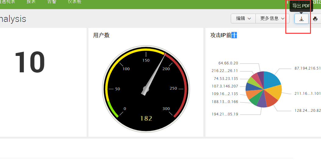 Splunk大数据分析经验分享-RadeBit瑞安全