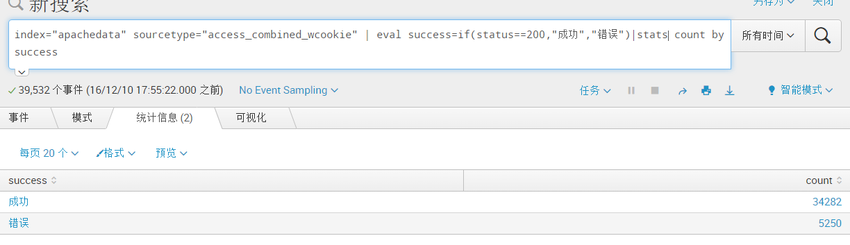 Splunk大数据分析经验分享-RadeBit瑞安全