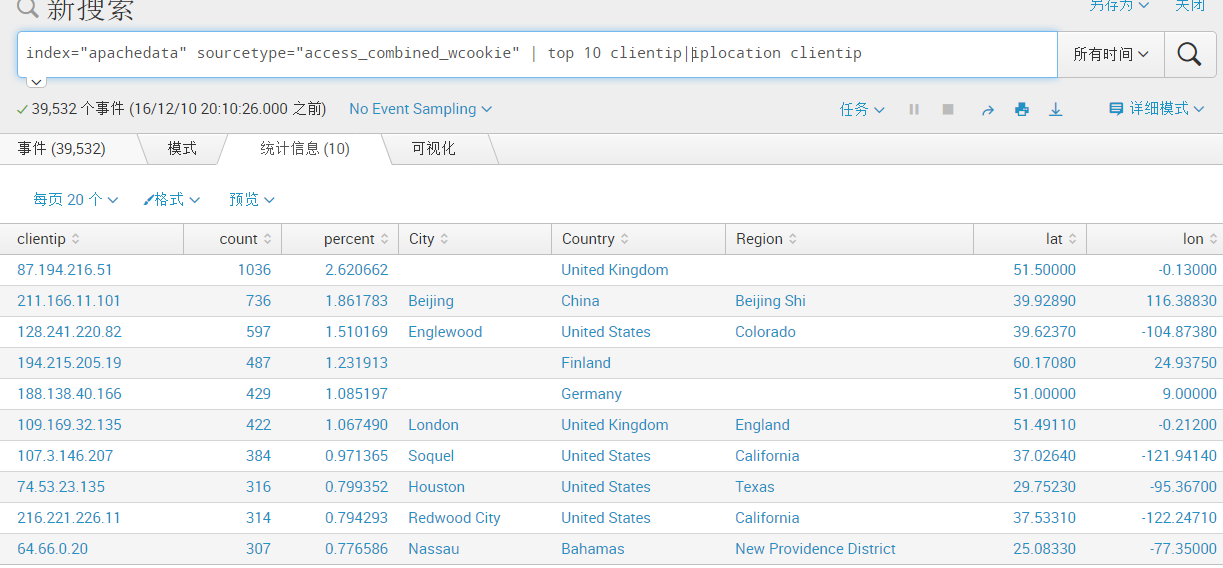 Splunk大数据分析经验分享-RadeBit瑞安全