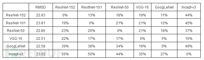 table.png