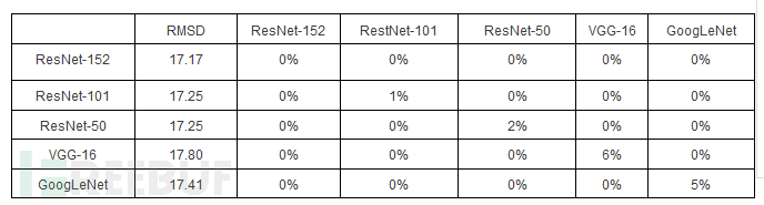 table3.png