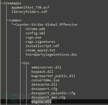 游戏cs Go Vac反外挂系统分析 Freebuf网络安全行业门户
