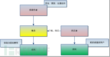 1500047523844.png!small