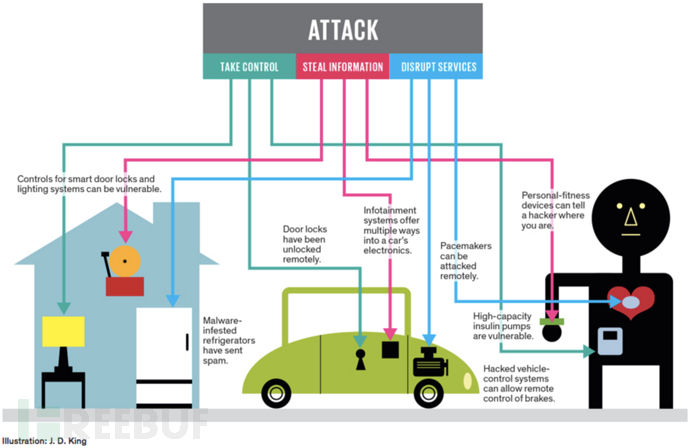 15109097418946.png!small