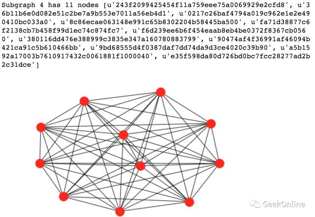 二进制之图论与威胁情报