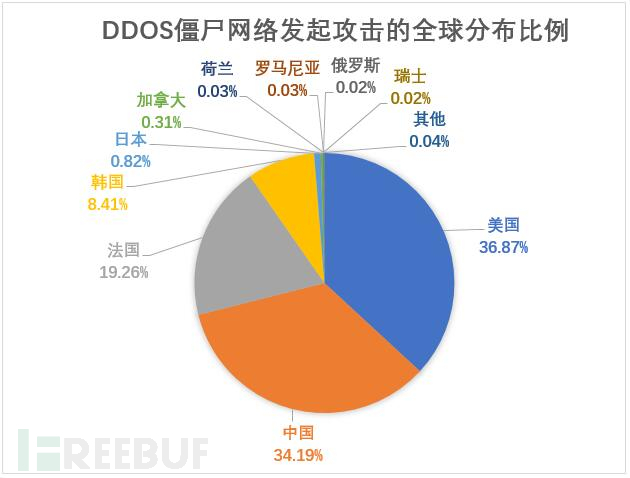 15155525181798.png!small