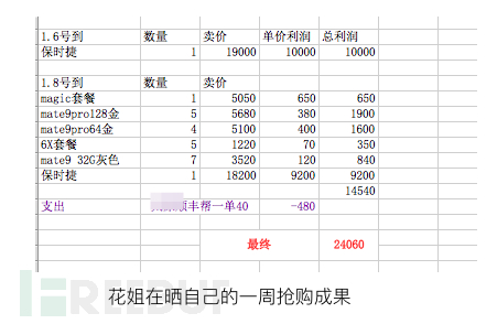 什么是黄牛软件 15162648944572.png!small