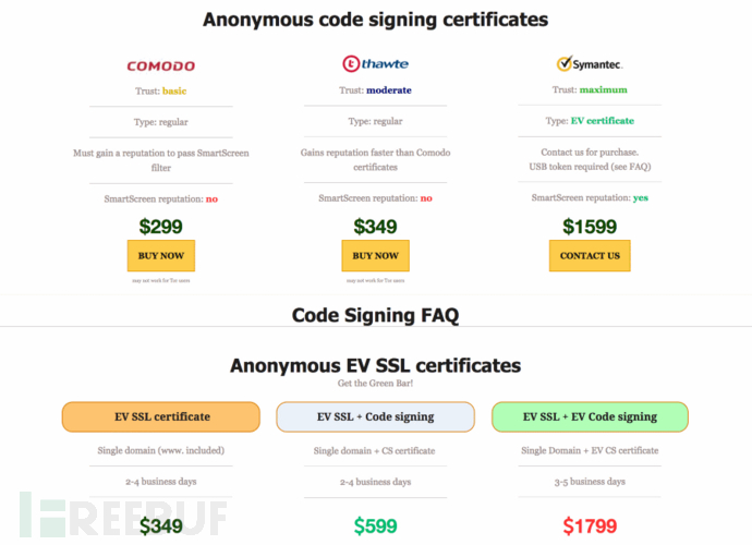 code-signing-certificates-prices.png