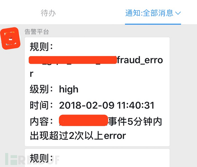 åºäºelastalertçå®å¨åè­¦åæ