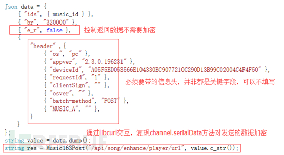 网易云音乐PC客户端加密API逆向解析