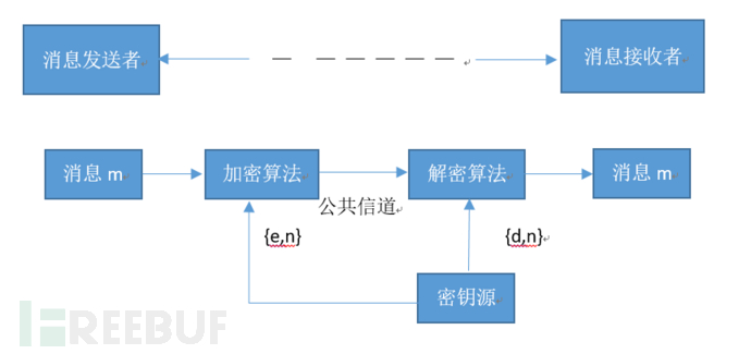 15213634783949.png!small