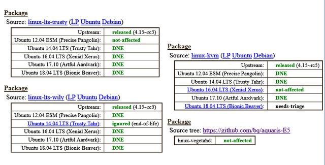 关于linux内核本地提权漏洞CVE-2017-16995-第5张图片-网盾网络安全培训