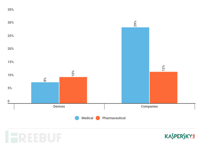 15216126543854.png!small