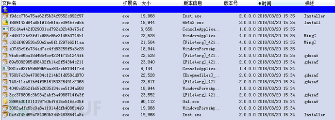 藏在短链接下的挖矿木马：NovelMiner