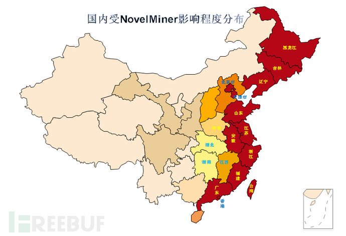 藏在短链接下的挖矿木马：NovelMiner