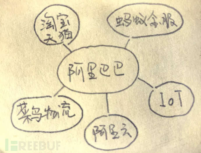 为什么有的人出生就含着金钥匙 15223934083976.png!small