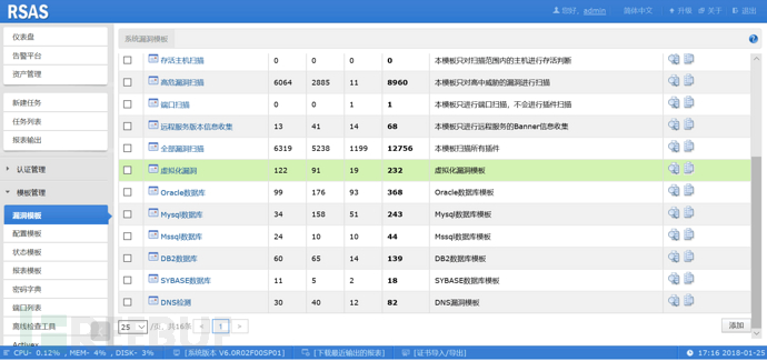 从一次攻防平台搭建浅谈企业网络安全建设