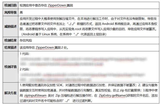 爱加密检测平台针对“ZipperDown漏洞”第一时间推出专项检测服务